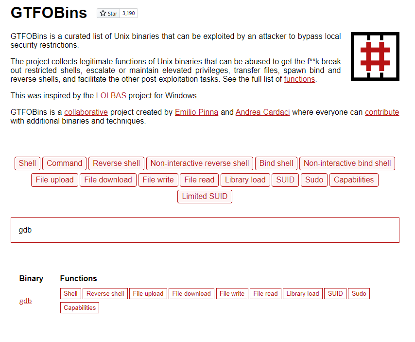 Tartarus | Writeup | TryHackMe