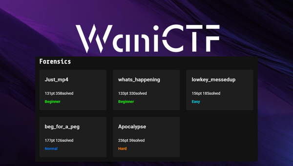 WaniCTF 2023 | Writeup for Forensics Challenges