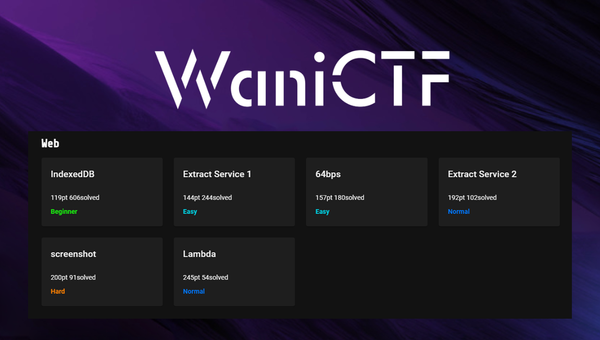 WaniCTF 2023 | Writeup for Web Challenges